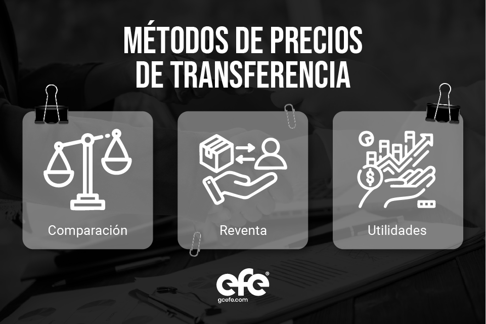 Precios de Transferencia: métodos y mejores prácticas